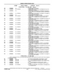 Next Page - School Bus Chassis Parts Book 82TM-SB-F July 1983