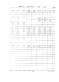 Next Page - School Bus Chassis Parts Book 82TM-SB-F July 1983