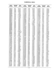 Next Page - School Bus Chassis Parts Book 82TM-SB-F July 1983