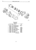 Previous Page - Propeller Shaft Parts Book January 1981