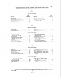 Previous Page - Parts and Illustration Catalog P&A 14A December 1983