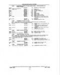 Previous Page - Parts and Illustration Catalog P&A 14A December 1983