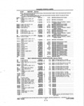 Previous Page - Parts and Illustration Catalog P&A 14A December 1983