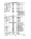 Previous Page - Parts and Illustration Catalog P&A 14A December 1983