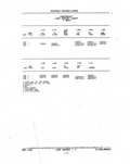 Next Page - Parts and Illustration Catalog P&A 14A December 1983