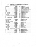 Next Page - Parts and Illustration Catalog P&A 14A December 1983