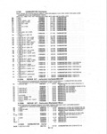 Previous Page - Parts and Illustration Catalog P&A 14A December 1983