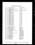 Previous Page - Parts and Illustration Catalog P&A 14A December 1983
