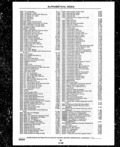 Previous Page - Parts and Illustration Catalog P&A 14A December 1983