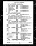 Next Page - Parts and Illustration Catalog P&A 14A December 1983