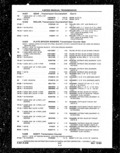 Next Page - Parts and Illustration Catalog P&A 14A December 1983
