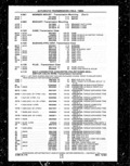 Next Page - Parts and Illustration Catalog P&A 14A December 1983