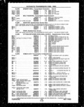 Next Page - Parts and Illustration Catalog P&A 14A December 1983