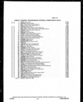Next Page - Parts and Illustration Catalog P&A 14A December 1983