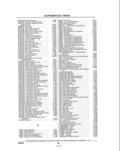 Previous Page - Parts and Illustration Catalog P&A 14A December 1983