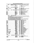 Next Page - Parts and Illustration Catalog P&A 14A December 1983