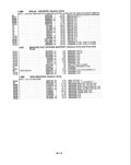 Previous Page - Parts and Illustration Catalog P&A 14A December 1983
