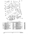 Next Page - Parts and Illustration Catalog P&A 14A December 1983