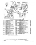 Previous Page - Parts and Illustration Catalog P&A 14A December 1983