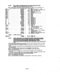 Previous Page - Parts and Illustration Catalog P&A 14A December 1983