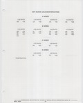 Previous Page - Buick Models Thru 1975 April 1983