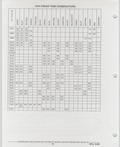 Previous Page - Buick Models Thru 1975 April 1983