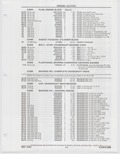 Previous Page - Buick Models Thru 1975 April 1983