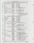Next Page - Buick Models Thru 1975 April 1983