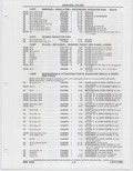 Previous Page - Buick Models Thru 1975 April 1983