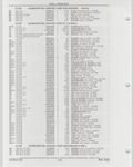 Previous Page - Buick Models Thru 1975 April 1983