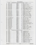 Previous Page - Buick Models Thru 1975 April 1983