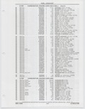 Next Page - Buick Models Thru 1975 April 1983