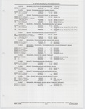 Previous Page - Buick Models Thru 1975 April 1983