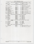 Previous Page - Buick Models Thru 1975 April 1983