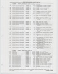 Previous Page - Buick Models Thru 1975 April 1983