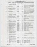 Next Page - Buick Models Thru 1975 April 1983