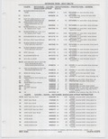 Next Page - Buick Models Thru 1975 April 1983
