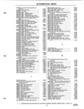 Previous Page - Parts Catalog P&A 51 February 1983
