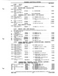 Previous Page - Parts Catalog P&A 51 February 1983