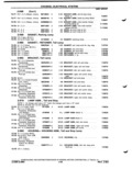 Next Page - Parts Catalog P&A 51 February 1983