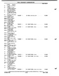Previous Page - Parts Catalog P&A 51 February 1983