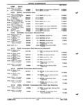 Previous Page - Parts Catalog P&A 51 February 1983