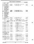 Next Page - Parts Catalog P&A 51 February 1983