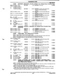 Next Page - Parts Catalog P&A 51 February 1983
