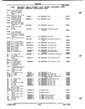 Next Page - Parts Catalog P&A 51 February 1983