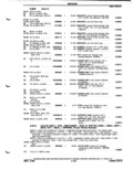 Previous Page - Parts Catalog P&A 51 February 1983