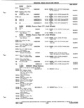 Previous Page - Parts Catalog P&A 51 February 1983