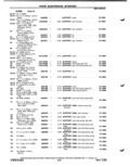 Next Page - Parts Catalog P&A 51 February 1983
