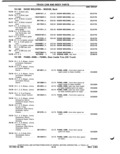 Previous Page - Parts Catalog P&A 51 February 1983