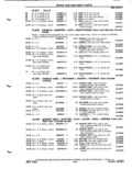 Next Page - Parts Catalog P&A 51 February 1983